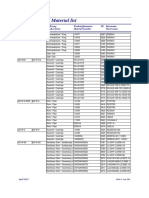 Werkstoffliste PDF