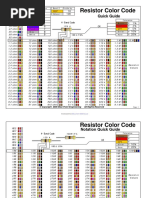 E24 Standard Resistor Values Table | PDF | Electromagnetism | Physical ...