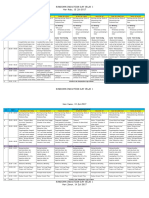 Rundown Induction Day 2017