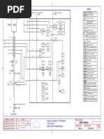 SLD HV Protection (Rev. E)