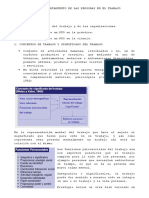 Tema 1 Comportamiento de Las Personas en El Trabajo