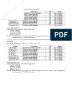 Latihan Soal Persediaan Siap Print