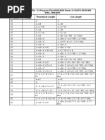 RGS Rebar Bend File: C:/Program Files/RGS/RGS Rebar 3.1/DATA FILES/BS 4466 - 1989.BDF Shape Code Bend Image Theoretical Length Cut Length