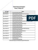 Timeline Puskemas Kota Kendalsari (2-14 Oktober 2017)