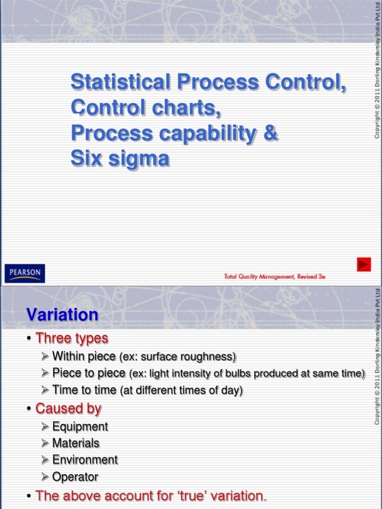 SPC, Control Charts, Process Capability, Six Sigma | Statistics | Six Sigma image.