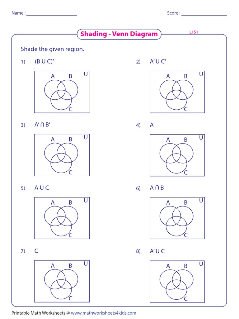 Venn Diagram Shading Worksheet | PDF | Infographics | Conceptual Model