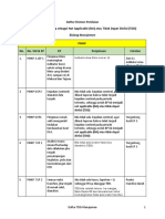 Daftar TDD Bid