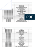 Plano de Estudos Cnt