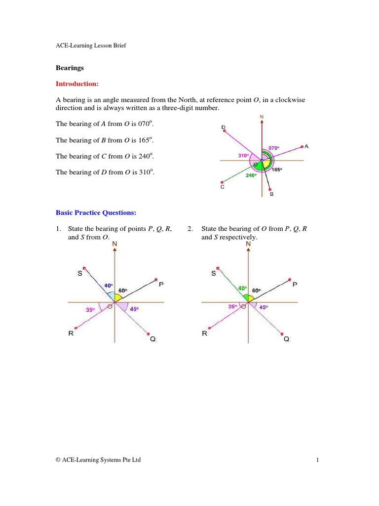 Bearings Basic Practice Questions PDF Speed Teaching Mathematics