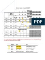 ME2142 Lab Timetable Updated As at 4 Sep 2017