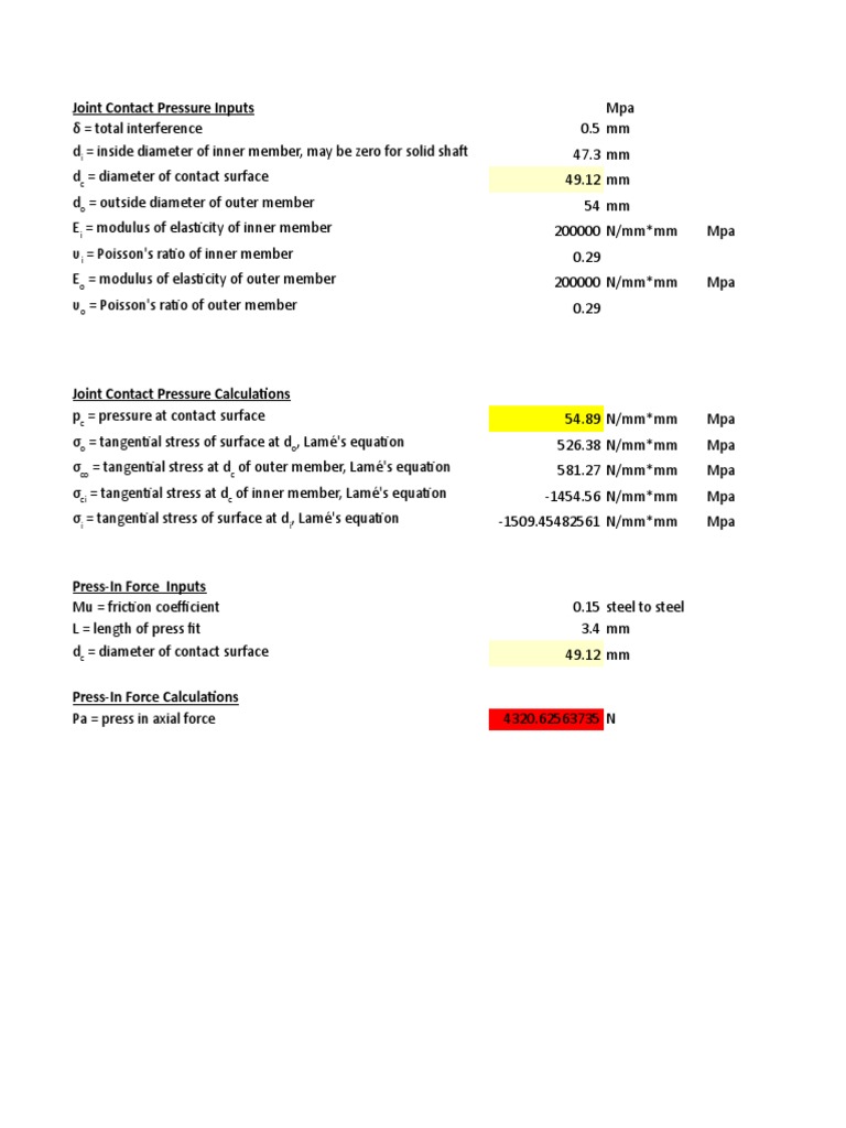 Press Fit Force Calculator Pascal (Unit) Stress (Mechanics)