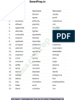 Important Synonyms For Competitive Exams