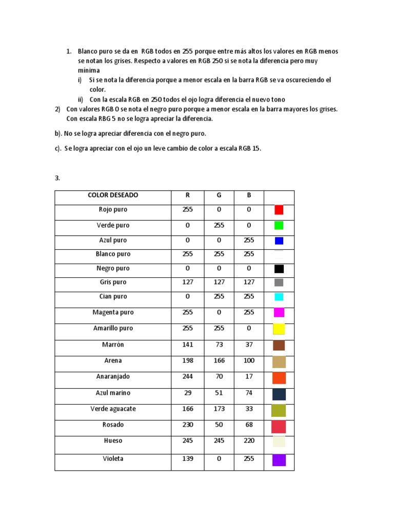 Valores RGB de Colores Puro | PDF | Modelo de color Rgb | Color