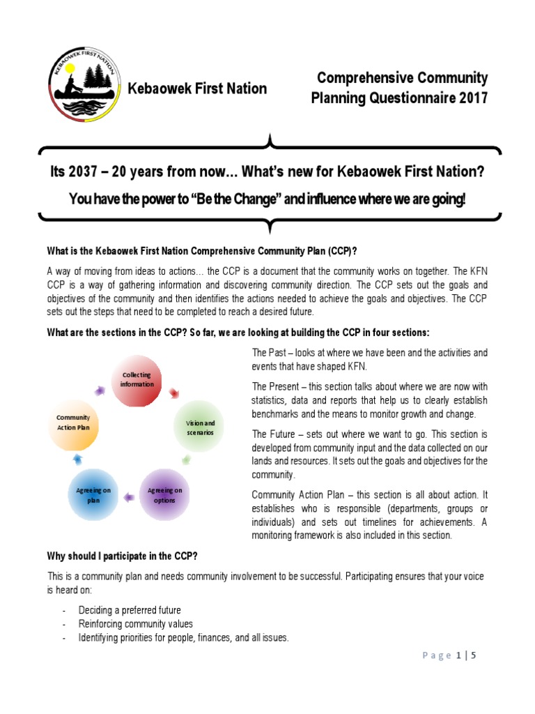 Kebaowek First Nation Questionnaire Fillable PDF First Nations
