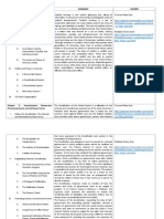 Chapters Summary Chart