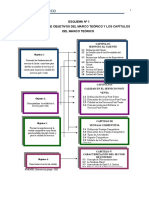 Calidad de Servicio - Servicio Al Cliente (Marco Teórico)