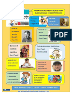 Orientaciones Pedagógicas para El Desarrollo de Competencias