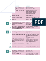 reglas de pronunciacion.docx