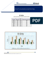 Graficos