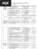 4th Senim Concurrent Workshop Sessions