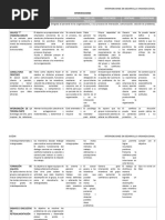 Intervenciones en desarrollo organizacional