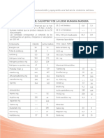 Composición del calostro.pdf