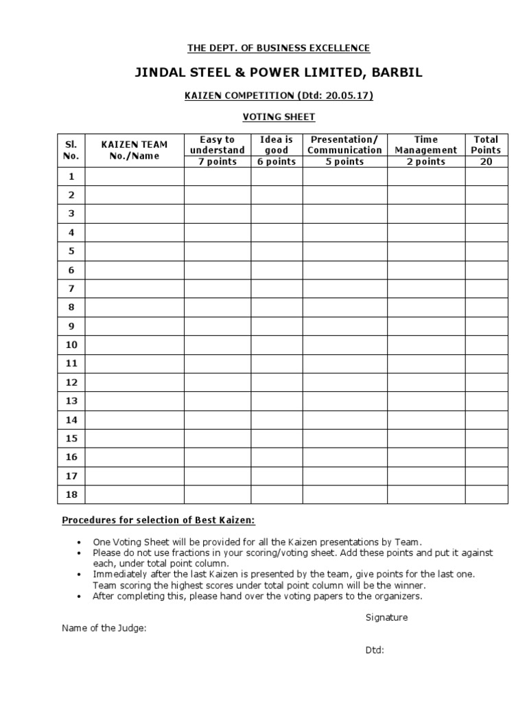 Kaizen Evaluation Criteria