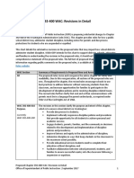 Discipline Rule Revisions in Detail