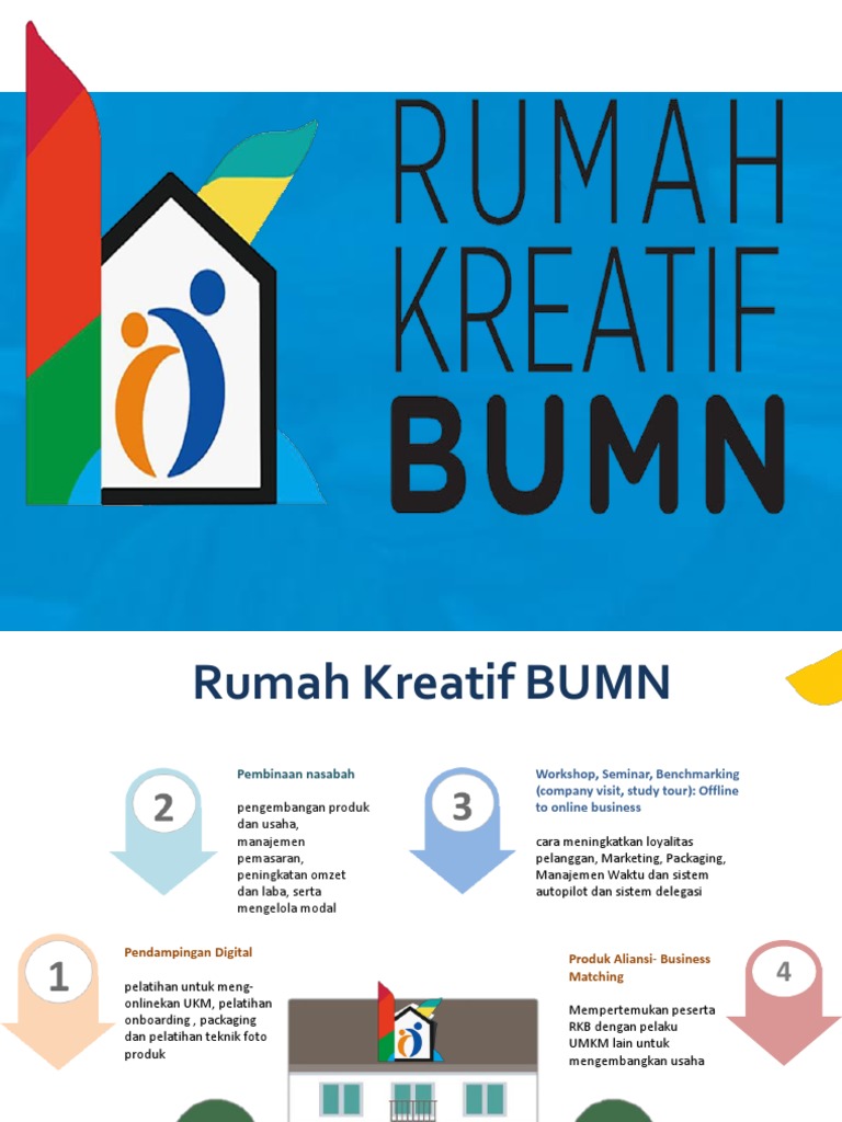 Pemaparan Rumah Kreatif Bumn Rkb Pdf