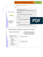 Estructuras de Diversos Lenguajes de Programación PDF