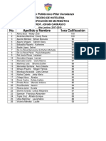 Calificaciones de Matemática en Instituto Politécnico Pilar Constanzo