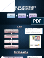 Niveles de concreción de la planificación.pptx