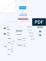 EstadosFinancierosConceptosBasicos