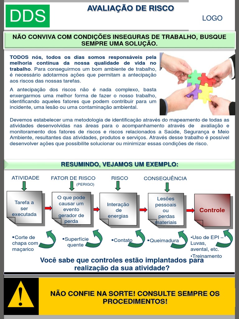 Avaliação de Risco no Trabalho | PDF