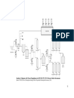 Gambar 4. Diagram Alir Proses Pengolahan Air Di PLTGU PT. PLN (Persero) Sektor Keramasan