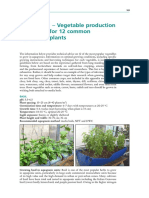 Vegetable Production Guidelines for 12 Aquaponic Plants.pdf