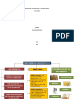 Organización Documental en El Entorno Laboral