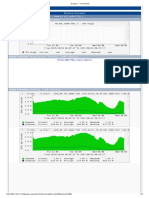 Graph Filters Showing All Graphs Tree:16. ONE NETWORK TELKOMSEL - Host:R5.KBL - ASBR-TSEL.1 Graph Template: Alcatel Lucent - CPU Usage