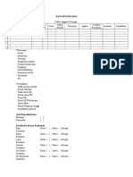 Data Pengkajian