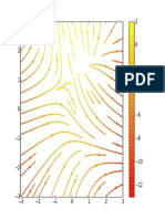 Streamplot Colormap Test Image