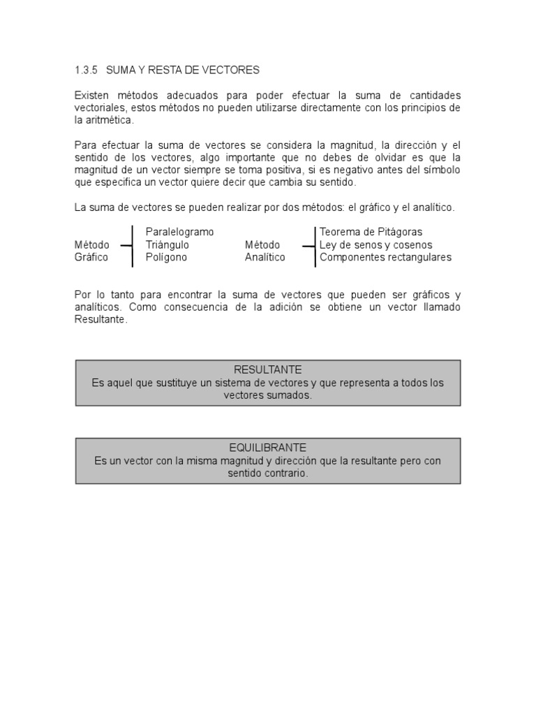 Métodos de Suma y Resta de Vectores | PDF | Vector Euclidiano | Sistema ...
