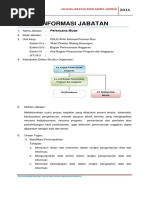 JABATAN FUNGSIONAL PERENCANA JABATAN FUNGSIONAL PERENCANA