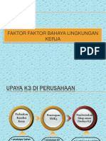 Lingkungan Kerja