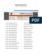 Daftar Alamat Resmi URL & IP LPSE Se Prov. Sulawesi Utara
