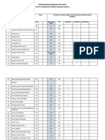 Analysis Co Teach Year End 2016