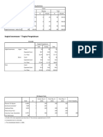 Tingkat Kecemasan Tingkat Pengetahuan: Case Processing Summary