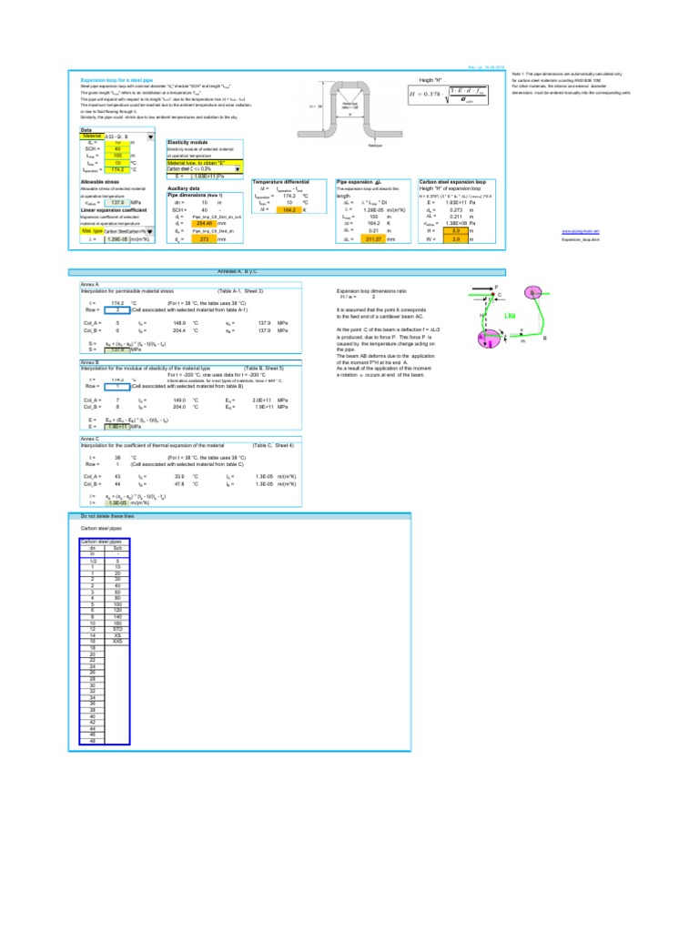 Expansion Loop Calculation Pipe (Fluid Conveyance) (383 views)