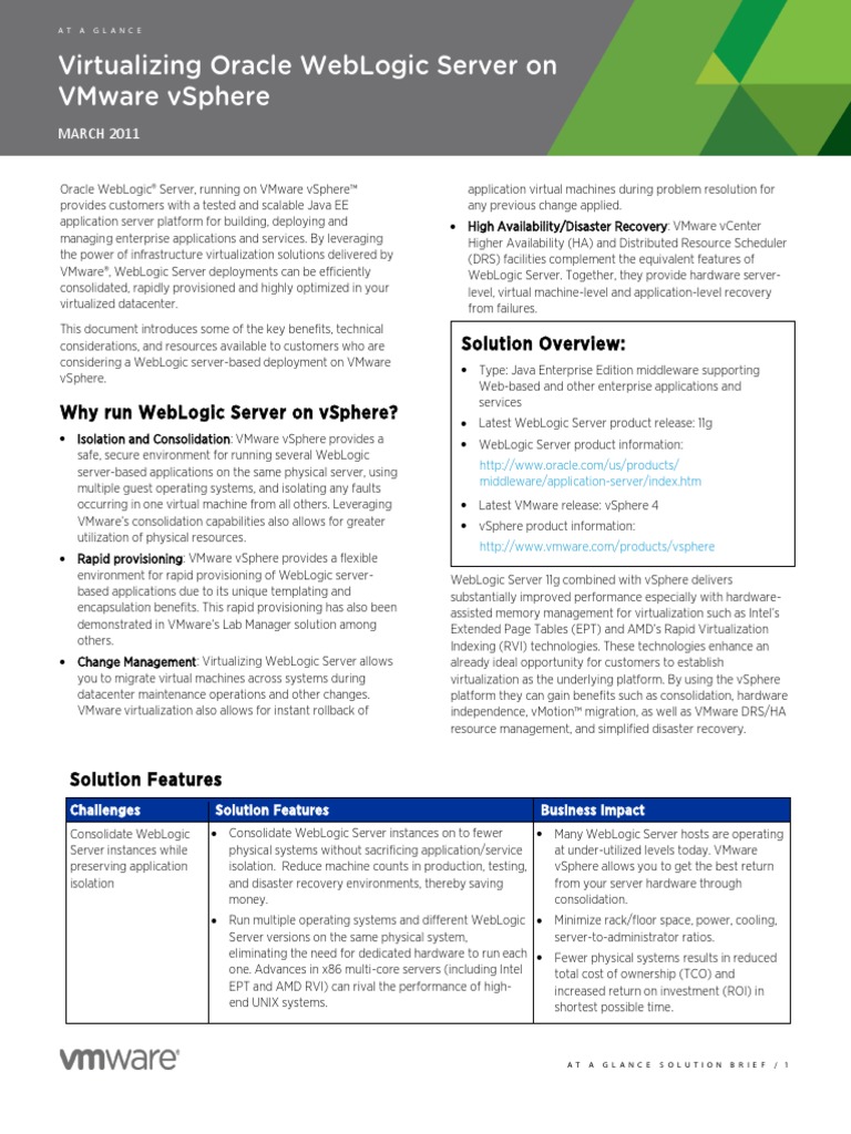 Vmware Vsphere Weblogicat A Glance | PDF | Virtual Machine | V Mware