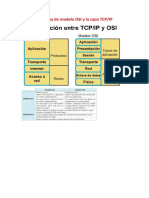 Preguntas 14jul2016