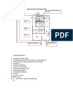 Desain Layout Instalasi Gizi Revisi